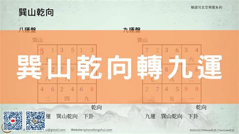 巽山乾向八運|聞道國學：八運二十四山向之乾山巽向和巽山乾向